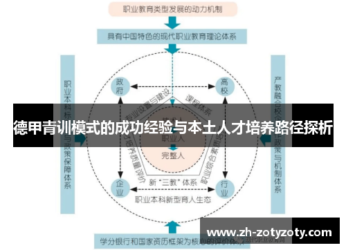 德甲青训模式的成功经验与本土人才培养路径探析