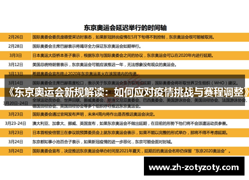 《东京奥运会新规解读：如何应对疫情挑战与赛程调整》